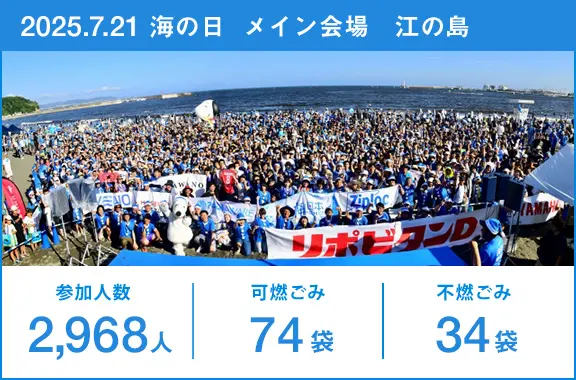 参加人数_1,800人・可燃ごみ_69袋・不燃ごみ_24袋