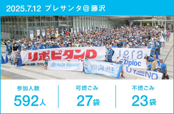 参加人数_592人・可燃ごみ_27袋・不燃ごみ_23袋